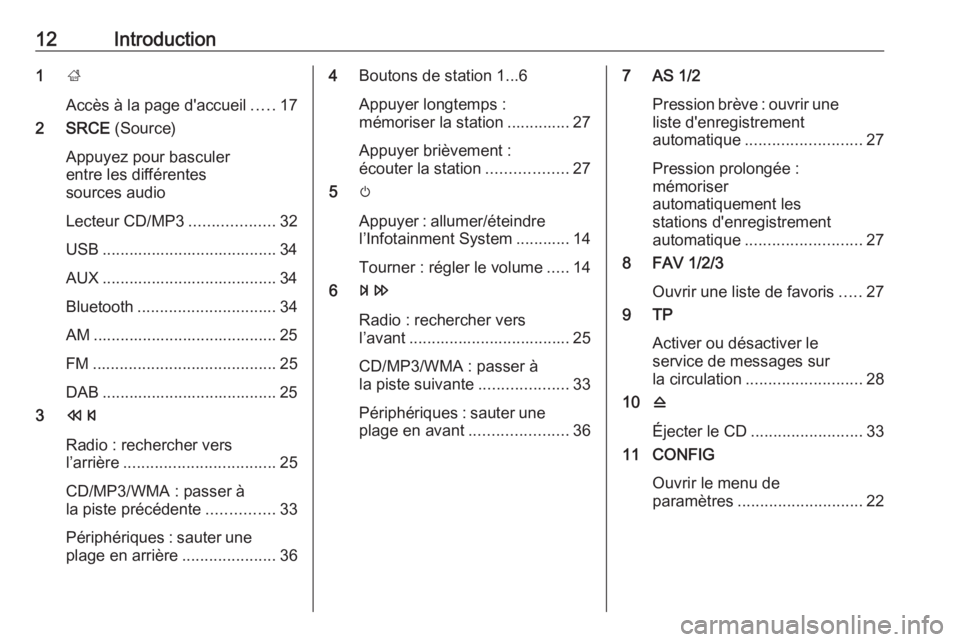 OPEL MERIVA 2016 Manuel multimédia (in French) 12Introduction1;
Accès à la page d'accueil .....17
2 SRCE (Source)
Appuyez pour basculer
entre les différentes
sources audio
Lecteur CD/MP3 ...................32
USB .......................... OPEL MERIVA 2016 Manuel multimédia (in French) 12Introduction1;
Accès à la page d'accueil .....17
2 SRCE (Source)
Appuyez pour basculer
entre les différentes
sources audio
Lecteur CD/MP3 ...................32
USB ..........................