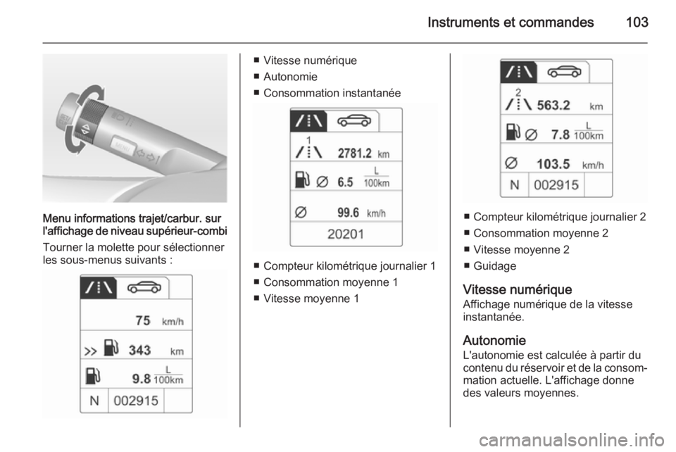 OPEL MOKKA 2014 Manuel dutilisation (in French) Instruments et commandes103
Menu informations trajet/carbur. sur
l'affichage de niveau supérieur-combi
Tourner la molette pour sélectionner
les sous-menus suivants :
■ Vitesse numérique
■ A OPEL MOKKA 2014 Manuel dutilisation (in French) Instruments et commandes103
Menu informations trajet/carbur. sur
l'affichage de niveau supérieur-combi
Tourner la molette pour sélectionner
les sous-menus suivants :
■ Vitesse numérique
■ A