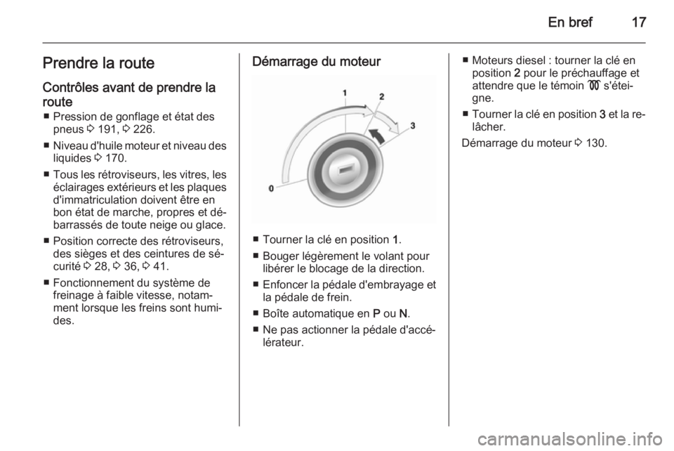 OPEL MOKKA 2015 Manuel dutilisation (in French) En bref17Prendre la route
Contrôles avant de prendre la
route ■ Pression de gonflage et état des pneus 3 191, 3 226.
■ Niveau d'huile moteur et niveau des
liquides 3 170.
■ Tous les ré OPEL MOKKA 2015 Manuel dutilisation (in French) En bref17Prendre la route
Contrôles avant de prendre la
route ■ Pression de gonflage et état des pneus 3 191, 3 226.
■ Niveau d'huile moteur et niveau des
liquides 3 170.
■ Tous les ré