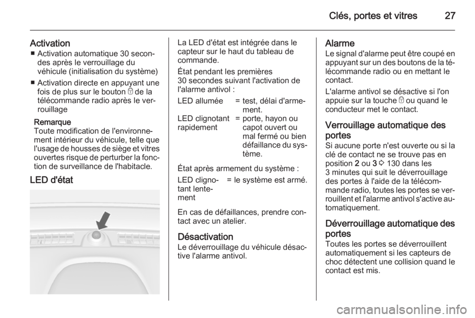 OPEL MOKKA 2015 Manuel dutilisation (in French) Clés, portes et vitres27
Activation■ Activation automatique 30 secon‐ des après le verrouillage du
véhicule (initialisation du système)
■ Activation directe en appuyant une fois de plus sur OPEL MOKKA 2015 Manuel dutilisation (in French) Clés, portes et vitres27
Activation■ Activation automatique 30 secon‐ des après le verrouillage du
véhicule (initialisation du système)
■ Activation directe en appuyant une fois de plus sur