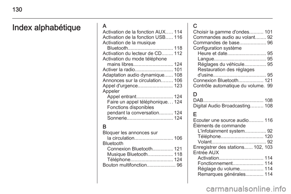 OPEL MOKKA 2015.5  Manuel multimédia (in French) 130Index alphabétiqueAActivation de la fonction AUX .....114
Activation de la fonction USB .....116
Activation de la musique Bluetooth ................................. 118
Activation du lecteur de C