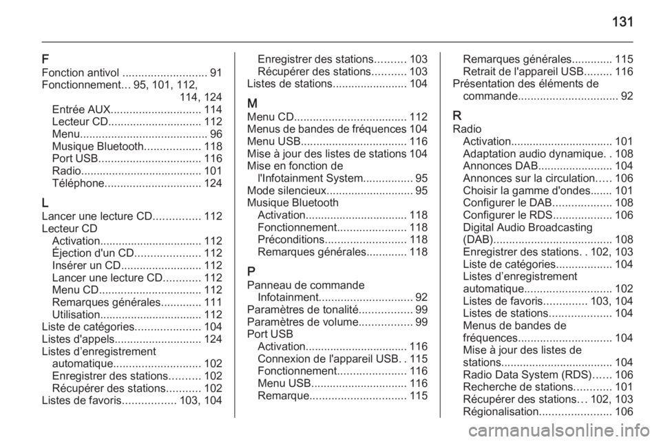 OPEL MOKKA 2015.5  Manuel multimédia (in French) 131
F
Fonction antivol  ........................... 91
Fonctionnement ...95, 101, 112,
114, 124
Entrée AUX ............................. 114
Lecteur CD .............................. 112
Menu .......