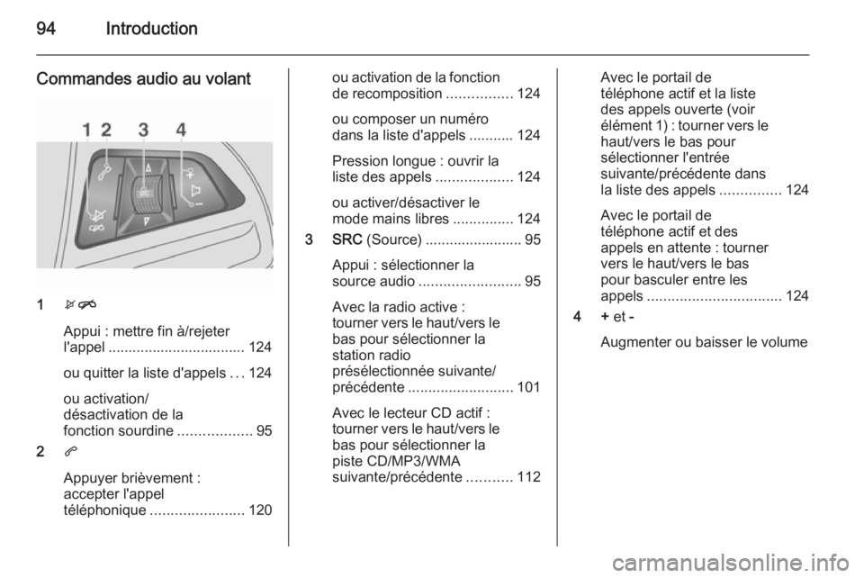 OPEL MOKKA 2015.5  Manuel multimédia (in French) 94Introduction
Commandes audio au volant
1xn
Appui : mettre fin à/rejeter
l'appel .................................. 124
ou quitter la liste d'appels ...124
ou activation/
désactivation de l