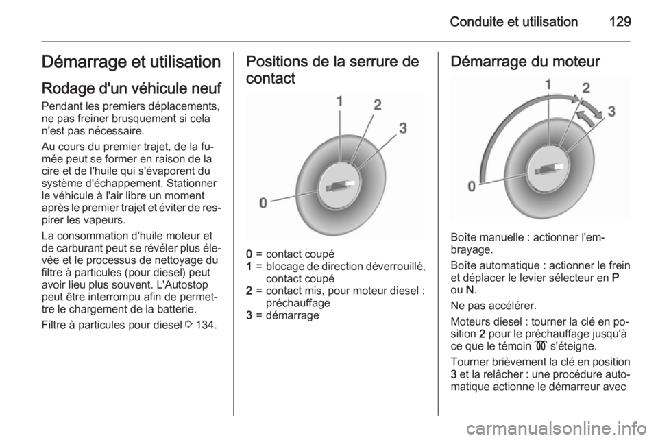OPEL MOKKA 2015.5 Manuel dutilisation (in French) Conduite et utilisation129Démarrage et utilisation
Rodage d'un véhicule neuf Pendant les premiers déplacements,
ne pas freiner brusquement si cela
n'est pas nécessaire.
Au cours du premier OPEL MOKKA 2015.5 Manuel dutilisation (in French) Conduite et utilisation129Démarrage et utilisation
Rodage d'un véhicule neuf Pendant les premiers déplacements,
ne pas freiner brusquement si cela
n'est pas nécessaire.
Au cours du premier