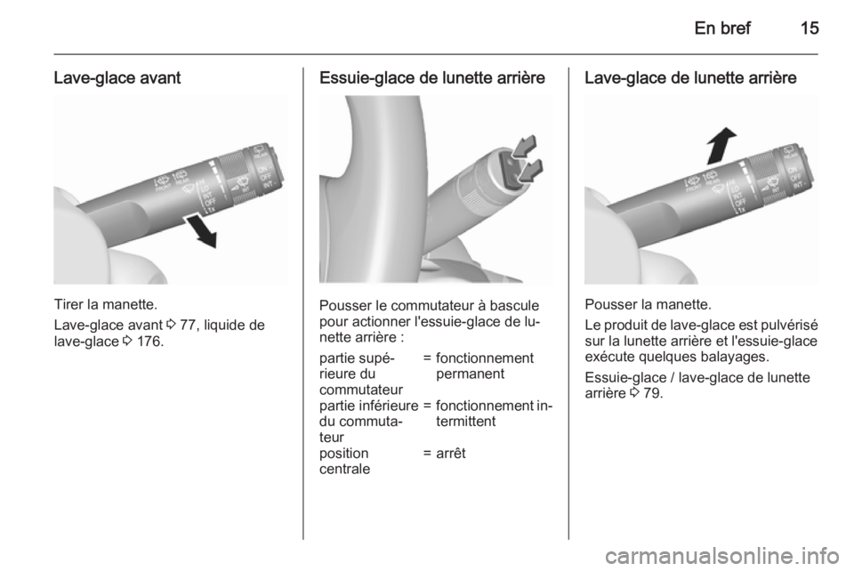 OPEL MOKKA 2015.5  Manuel dutilisation (in French) En bref15
Lave-glace avant
Tirer la manette.
Lave-glace avant  3 77, liquide de
lave-glace  3 176.
Essuie-glace de lunette arrière
Pousser le commutateur à bascule
pour actionner l'essuie-glace 