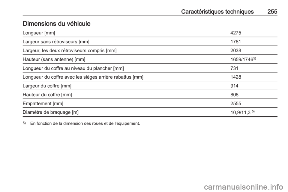 OPEL MOKKA X 2019  Manuel dutilisation (in French) Caractéristiques techniques255Dimensions du véhiculeLongueur [mm]4275Largeur sans rétroviseurs [mm]1781Largeur, les deux rétroviseurs compris [mm]2038Hauteur (sans antenne) [mm]1659/17465)Longueur