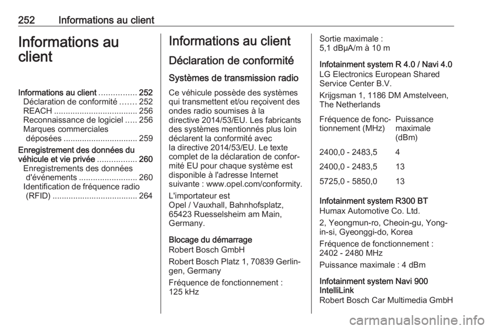 OPEL MOKKA X 2019.5 Manuel dutilisation (in French) 252Informations au clientInformations au
clientInformations au client ................252
Déclaration de conformité .......252
REACH .................................... 256
Reconnaissance de logici OPEL MOKKA X 2019.5 Manuel dutilisation (in French) 252Informations au clientInformations au
clientInformations au client ................252
Déclaration de conformité .......252
REACH .................................... 256
Reconnaissance de logici