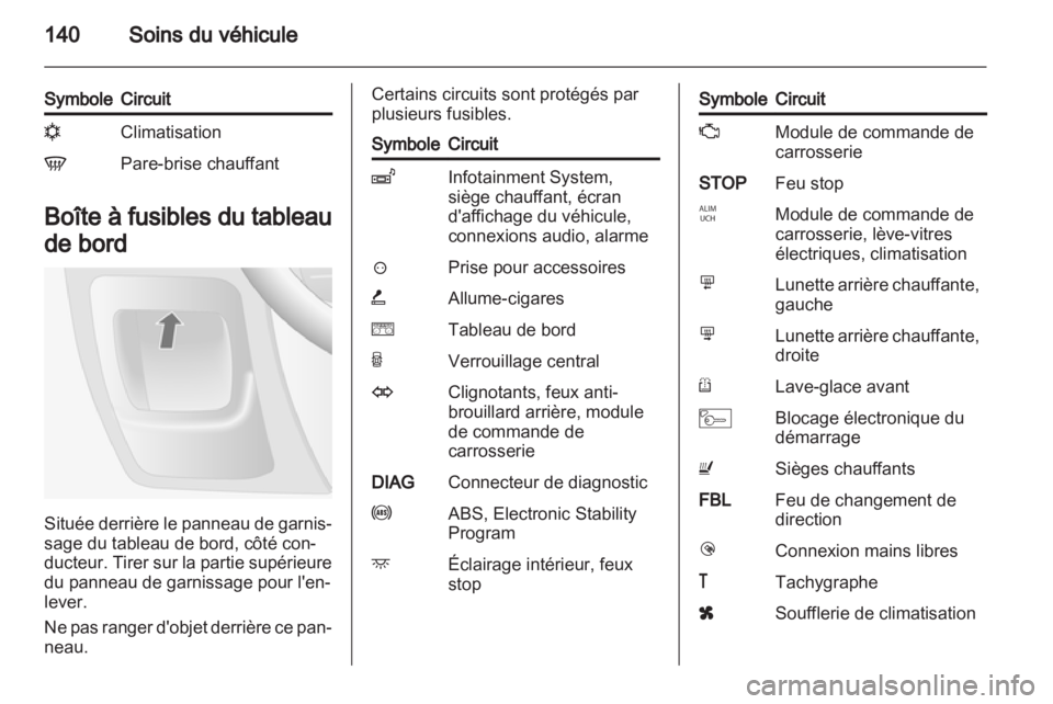 OPEL MOVANO_B 2011.5 Manuel dutilisation (in French) OPEL MOVANO_B 2011.5 Manuel dutilisation (in French)