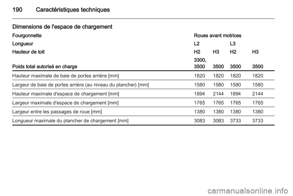 OPEL MOVANO_B 2012.5  Manuel dutilisation (in French) 