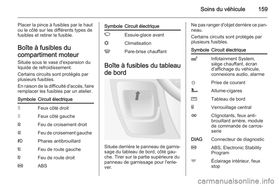 OPEL MOVANO_B 2014  Manuel dutilisation (in French) Soins du véhicule159
Placer la pince à fusibles par le haut
ou le côté sur les différents types de fusibles et retirer le fusible.
Boîte à fusibles du
compartiment moteur
Située sous le vase d