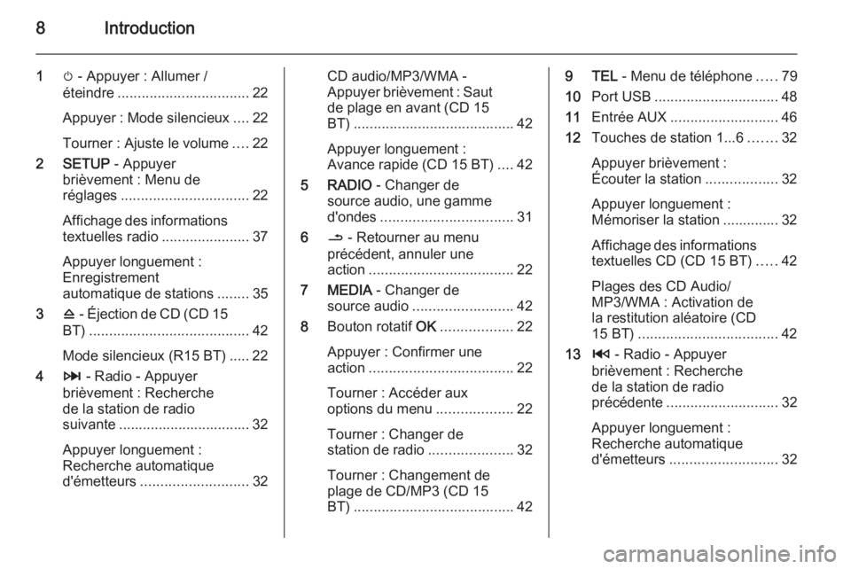 OPEL MOVANO_B 2014.5  Manuel multimédia (in French) 8Introduction
1m - Appuyer : Allumer /
éteindre ................................. 22
Appuyer : Mode silencieux ....22
Tourner : Ajuste le volume ....22
2 SETUP  - Appuyer
brièvement : Menu de
régla