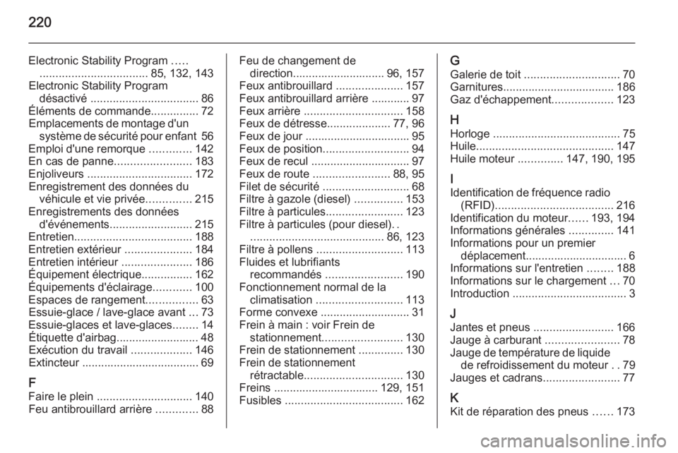 OPEL MOVANO_B 2015  Manuel dutilisation (in French) 220
Electronic Stability Program .....
.................................. 85, 132, 143
Electronic Stability Program désactivé  .................................. 86
Éléments de commande ..........