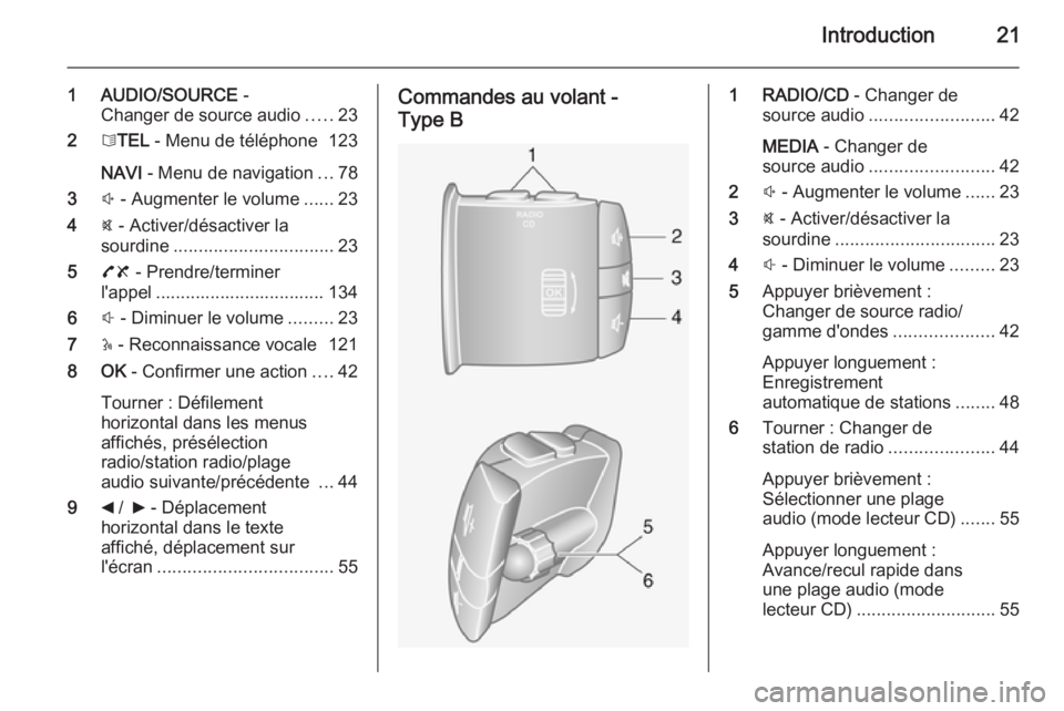 OPEL VIVARO B 2015.5  Manuel multimédia (in French) Introduction21
1 AUDIO/SOURCE -
Changer de source audio .....23
2 6TEL  - Menu de téléphone 123
NAVI  - Menu de navigation ...78
3 ! - Augmenter le volume ......23
4 @ - Activer/désactiver la
sourd