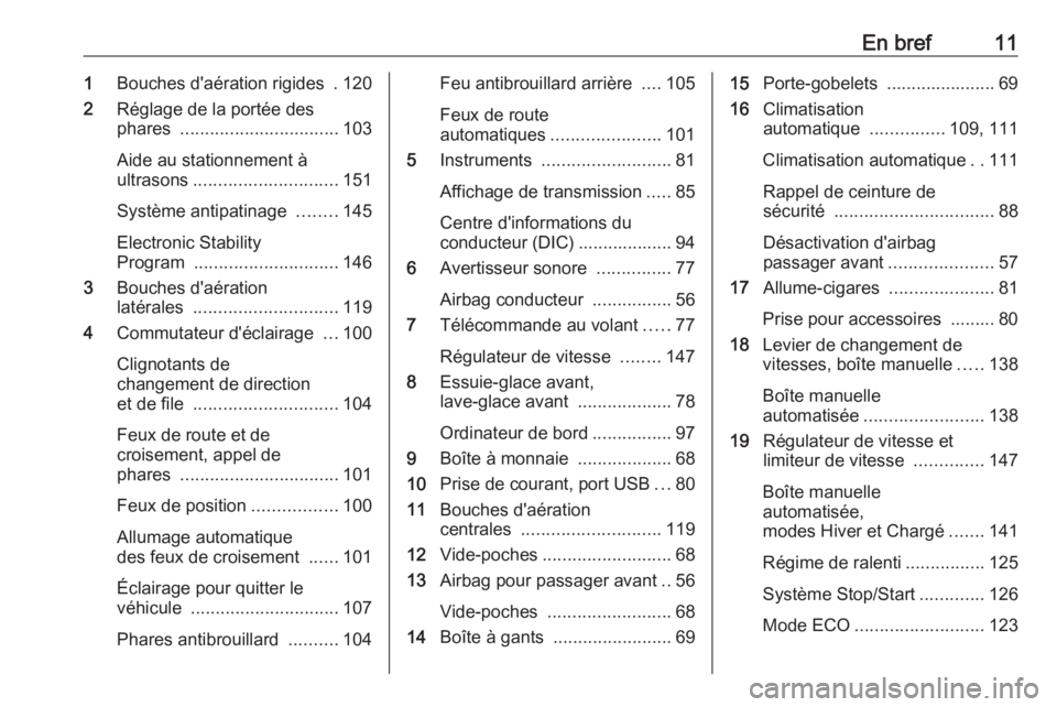 OPEL MOVANO_B 2016  Manuel dutilisation (in French) En bref111Bouches d'aération rigides  . 120
2 Réglage de la portée des
phares  ................................ 103
Aide au stationnement à
ultrasons ............................. 151
Système