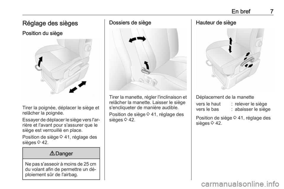 OPEL MOVANO_B 2016  Manuel dutilisation (in French) En bref7Réglage des siègesPosition du siège
Tirer la poignée, déplacer le siège et
relâcher la poignée.
Essayer de déplacer le siège vers l'ar‐ rière et l'avant pour s'assurer