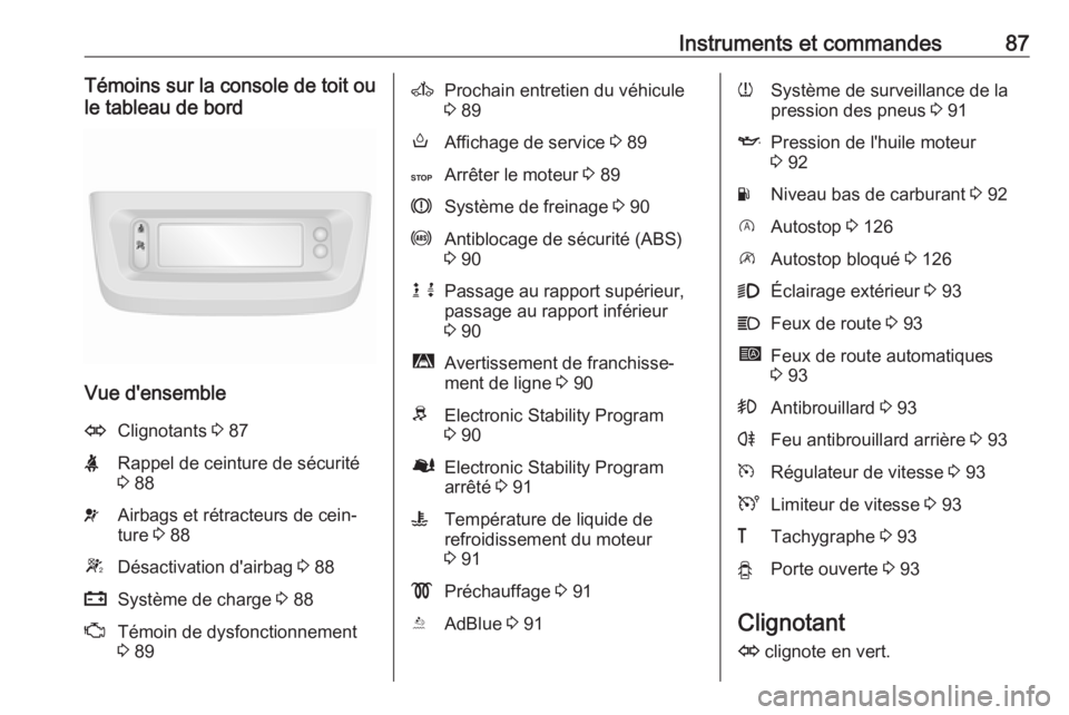 OPEL MOVANO_B 2016 Manuel dutilisation (in French) Instruments et commandes87Témoins sur la console de toit ou
le tableau de bord
Vue d'ensemble
OClignotants 3 87XRappel de ceinture de sécurité
3 88vAirbags et rétracteurs de cein‐
ture 3 OPEL MOVANO_B 2016 Manuel dutilisation (in French) Instruments et commandes87Témoins sur la console de toit ou
le tableau de bord
Vue d'ensemble
OClignotants 3 87XRappel de ceinture de sécurité
3 88vAirbags et rétracteurs de cein‐
ture 3