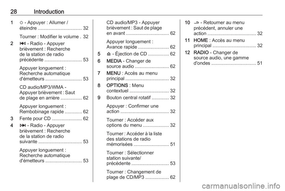 OPEL MOVANO_B 2016.5  Manuel multimédia (in French) 28Introduction1m - Appuyer : Allumer /
éteindre ................................. 32
Tourner : Modifier le volume . 32
2 2 - Radio - Appuyer
brièvement : Recherche
de la station de radio
précédent