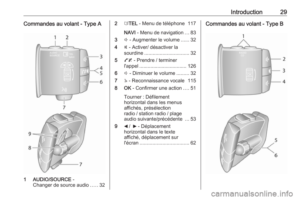 OPEL MOVANO_B 2016.5  Manuel multimédia (in French) Introduction29Commandes au volant - Type A
1 AUDIO/SOURCE -
Changer de source audio .....32
2 6TEL  - Menu de téléphone 117
NAVI  - Menu de navigation ...83
3 ! - Augmenter le volume ......32
4 @ - 