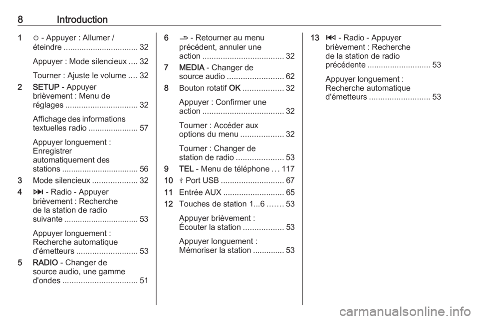 OPEL MOVANO_B 2016.5  Manuel multimédia (in French) 8Introduction1m - Appuyer : Allumer /
éteindre ................................. 32
Appuyer : Mode silencieux ....32
Tourner : Ajuste le volume ....32
2 SETUP  - Appuyer
brièvement : Menu de
réglag