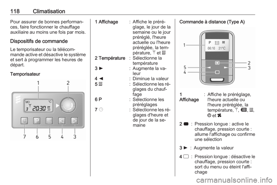 OPEL MOVANO_B 2016.5 Manuel dutilisation (in French) 118ClimatisationPour assurer de bonnes performan‐
ces, faire fonctionner le chauffage
auxiliaire au moins une fois par mois.
Dispositifs de commande Le temporisateur ou la télécom‐
mande active OPEL MOVANO_B 2016.5 Manuel dutilisation (in French) 118ClimatisationPour assurer de bonnes performan‐
ces, faire fonctionner le chauffage
auxiliaire au moins une fois par mois.
Dispositifs de commande Le temporisateur ou la télécom‐
mande active
