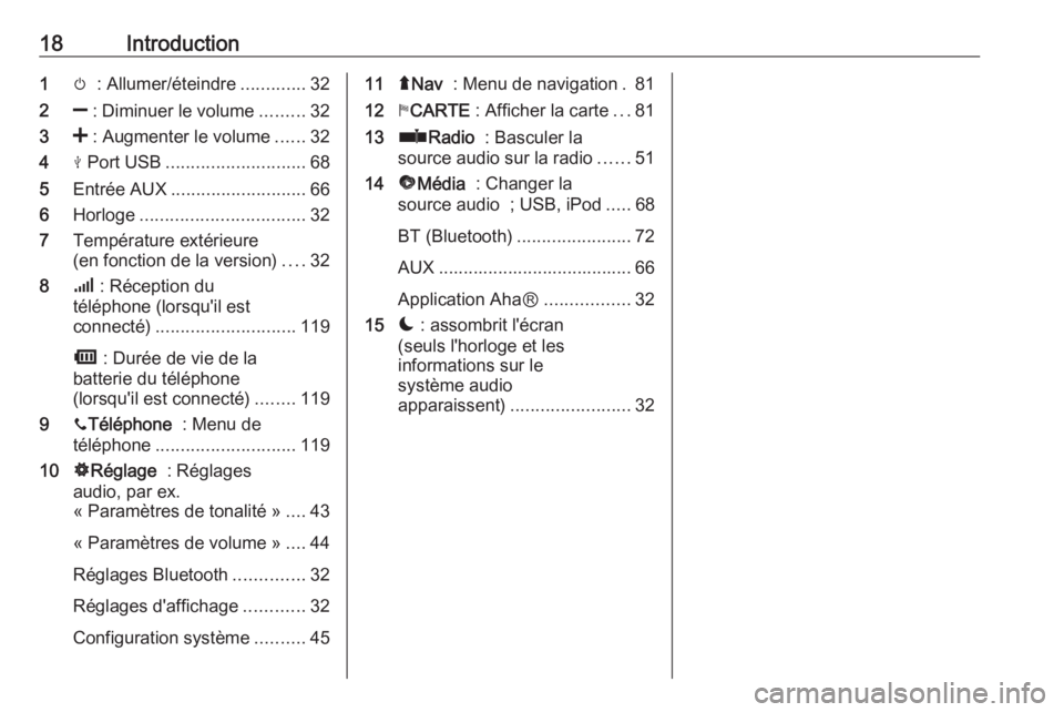 OPEL VIVARO B 2017.5  Manuel multimédia (in French) 18Introduction1m  : Allumer/éteindre .............32
2 ] : Diminuer le volume .........32
3 < : Augmenter le volume ......32
4 M Port USB ............................ 68
5 Entrée AUX ...............