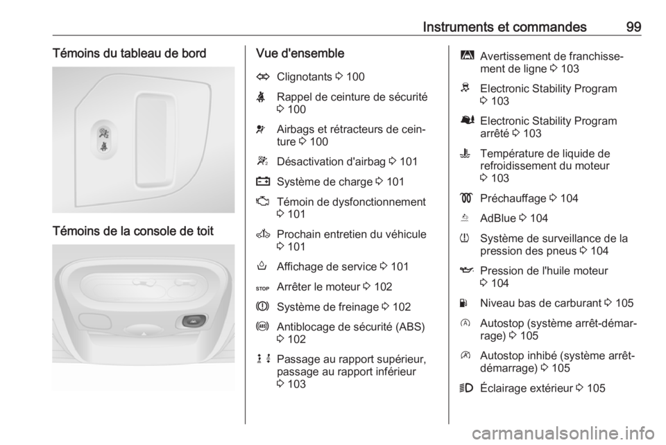 OPEL MOVANO_B 2017.5 Manuel dutilisation (in French) Instruments et commandes99Témoins du tableau de bord
Témoins de la console de toit
Vue d'ensembleOClignotants 3 100XRappel de ceinture de sécurité
3 100vAirbags et rétracteurs de cein‐
tur OPEL MOVANO_B 2017.5 Manuel dutilisation (in French) Instruments et commandes99Témoins du tableau de bord
Témoins de la console de toit
Vue d'ensembleOClignotants 3 100XRappel de ceinture de sécurité
3 100vAirbags et rétracteurs de cein‐
tur