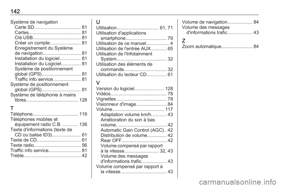 OPEL VIVARO B 2018  Manuel multimédia (in French) 142Système de navigationCarte SD ................................... 81
Cartes........................................ 81
Clé USB .................................... 81
Créer un compte ...........