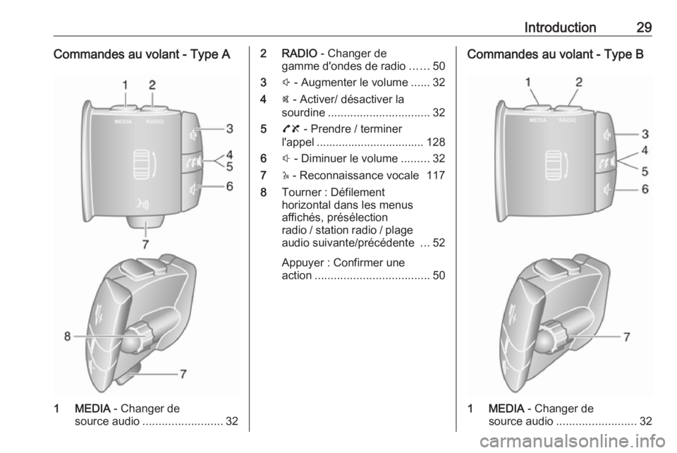 OPEL VIVARO B 2018  Manuel multimédia (in French) Introduction29Commandes au volant - Type A
1 MEDIA - Changer de
source audio ......................... 32
2 RADIO - Changer de
gamme d'ondes de radio ......50
3 ! - Augmenter le volume ......32
4 
