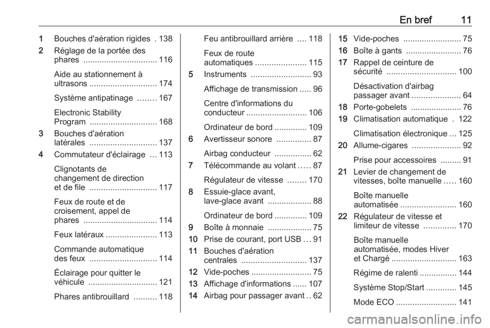 OPEL MOVANO_B 2018  Manuel dutilisation (in French) En bref111Bouches d'aération rigides  . 138
2 Réglage de la portée des
phares  ................................ 116
Aide au stationnement à
ultrasons ............................. 174
Système