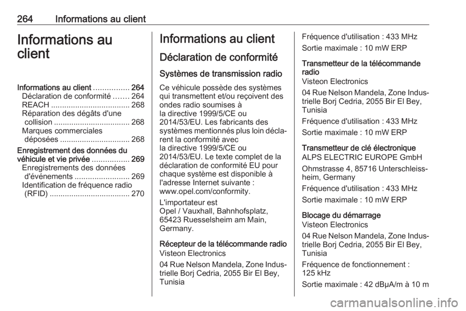 OPEL MOVANO_B 2018 Manuel dutilisation (in French) 264Informations au clientInformations au
clientInformations au client ................264
Déclaration de conformité .......264
REACH .................................... 268
Réparation des dégâts OPEL MOVANO_B 2018 Manuel dutilisation (in French) 264Informations au clientInformations au
clientInformations au client ................264
Déclaration de conformité .......264
REACH .................................... 268
Réparation des dégâts