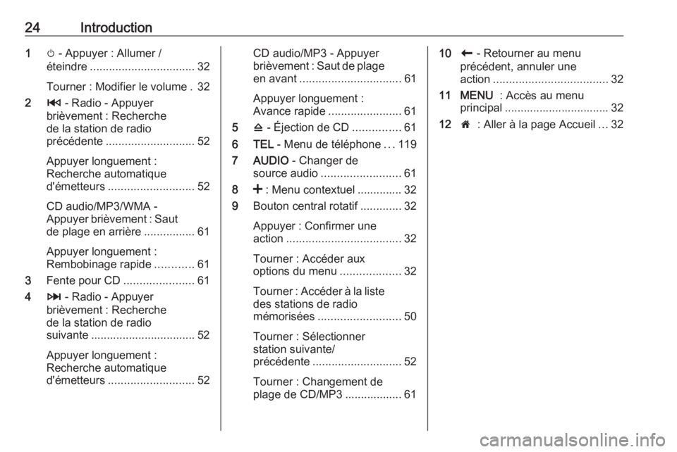 OPEL MOVANO_B 2018.5  Manuel multimédia (in French) 24Introduction1m - Appuyer : Allumer /
éteindre ................................. 32
Tourner : Modifier le volume . 32
2 2 - Radio - Appuyer
brièvement : Recherche
de la station de radio
précédent
