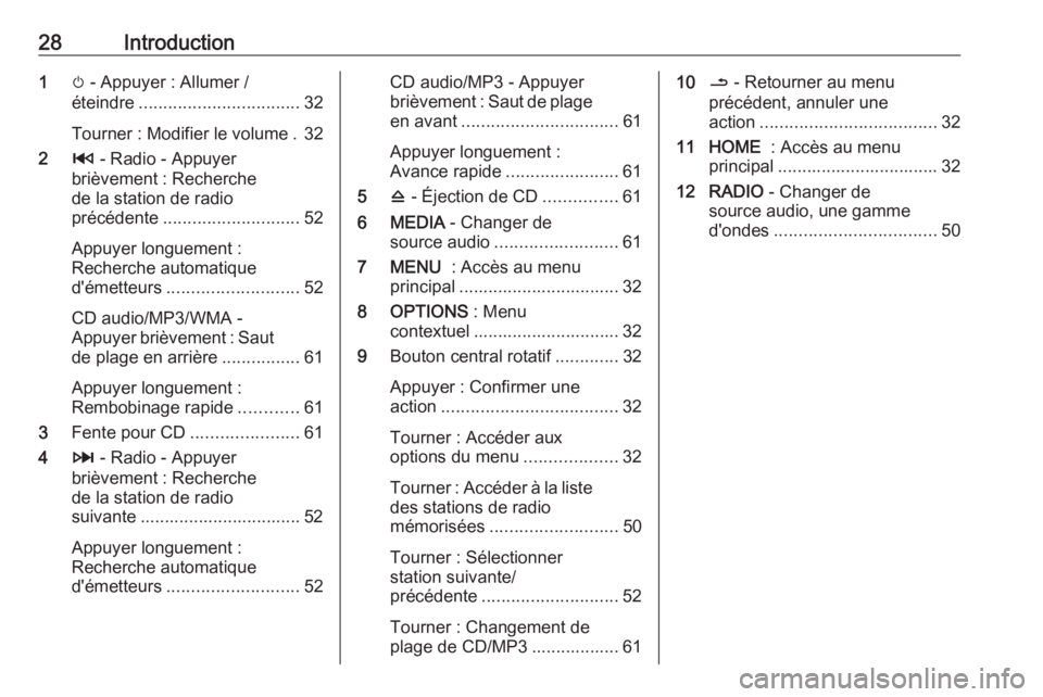 OPEL MOVANO_B 2018.5  Manuel multimédia (in French) 28Introduction1m - Appuyer : Allumer /
éteindre ................................. 32
Tourner : Modifier le volume . 32
2 2 - Radio - Appuyer
brièvement : Recherche
de la station de radio
précédent