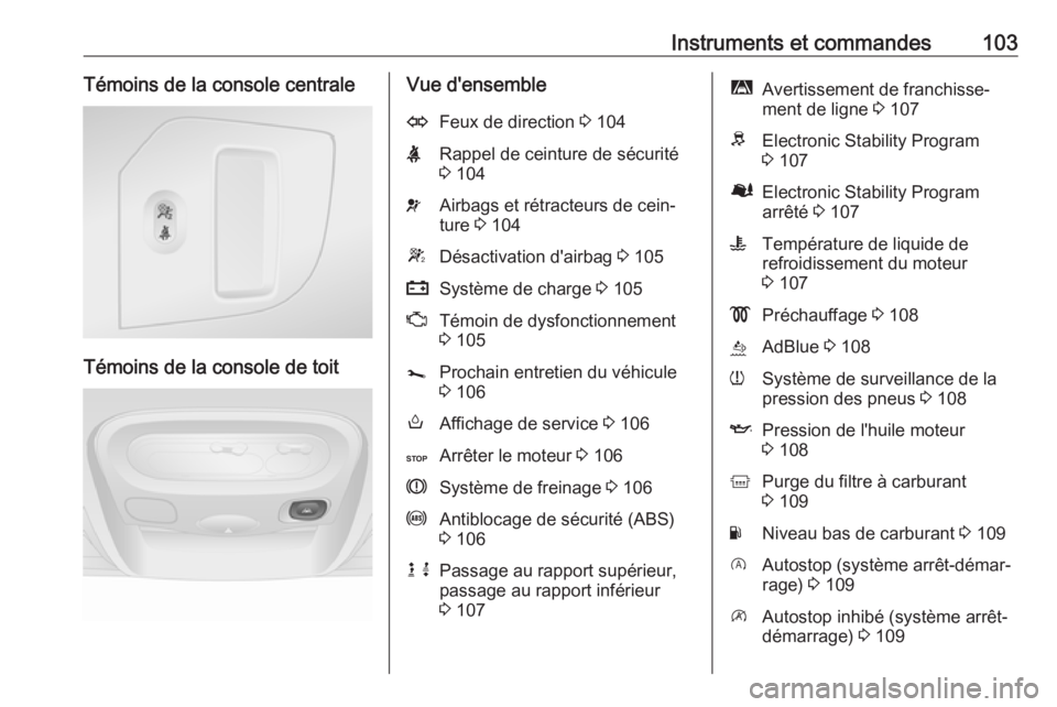 OPEL MOVANO_B 2018.5  Manuel dutilisation (in French) Instruments et commandes103Témoins de la console centrale
Témoins de la console de toit
Vue d'ensembleOFeux de direction 3 104XRappel de ceinture de sécurité
3  104vAirbags et rétracteurs de 