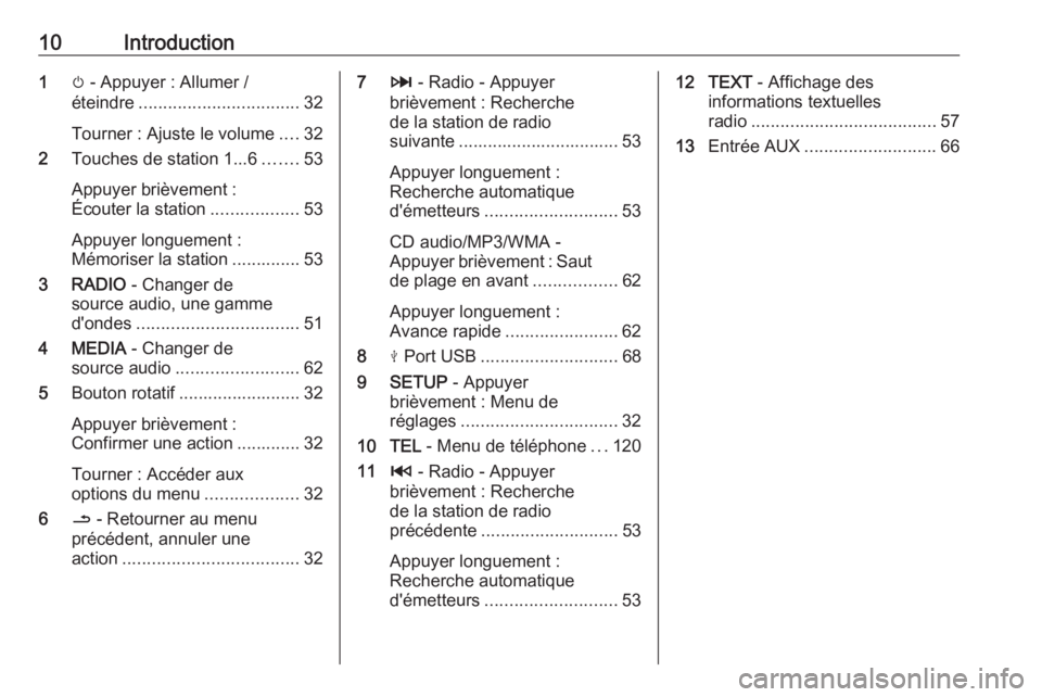 OPEL MOVANO_B 2019  Manuel multimédia (in French) 10Introduction1m - Appuyer : Allumer /
éteindre ................................. 32
Tourner : Ajuste le volume ....32
2 Touches de station 1...6 .......53
Appuyer brièvement :
Écouter la station .