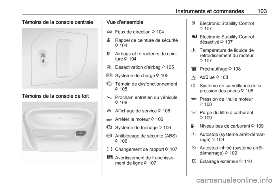 OPEL MOVANO_B 2019 Manuel dutilisation (in French) Instruments et commandes103Témoins de la console centrale
Témoins de la console de toit
Vue d'ensembleOFeux de direction 3 104XRappel de ceinture de sécurité
3 104vAirbags et rétracteurs de OPEL MOVANO_B 2019 Manuel dutilisation (in French) Instruments et commandes103Témoins de la console centrale
Témoins de la console de toit
Vue d'ensembleOFeux de direction 3 104XRappel de ceinture de sécurité
3 104vAirbags et rétracteurs de
