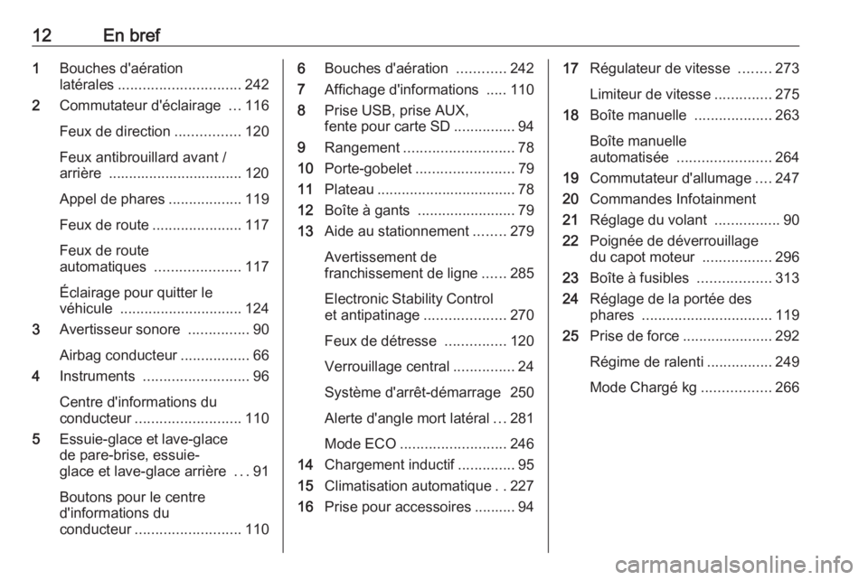 OPEL MOVANO_B 2020  Manuel dutilisation (in French) 12En bref1Bouches d'aération
latérales .............................. 242
2 Commutateur d'éclairage  ...116
Feux de direction ................120
Feux antibrouillard avant /
arrière  .....
