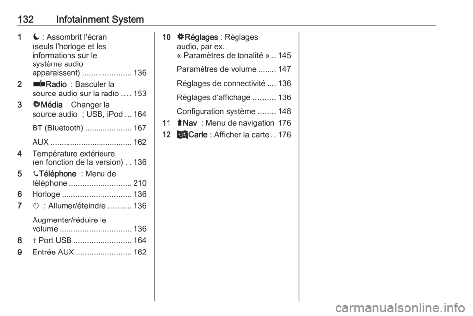 OPEL MOVANO_B 2020  Manuel dutilisation (in French) 132Infotainment System1æ : Assombrit l'écran
(seuls l'horloge et les
informations sur le
système audio
apparaissent) ...................... 136
2 ñRadio   : Basculer la
source audio sur la