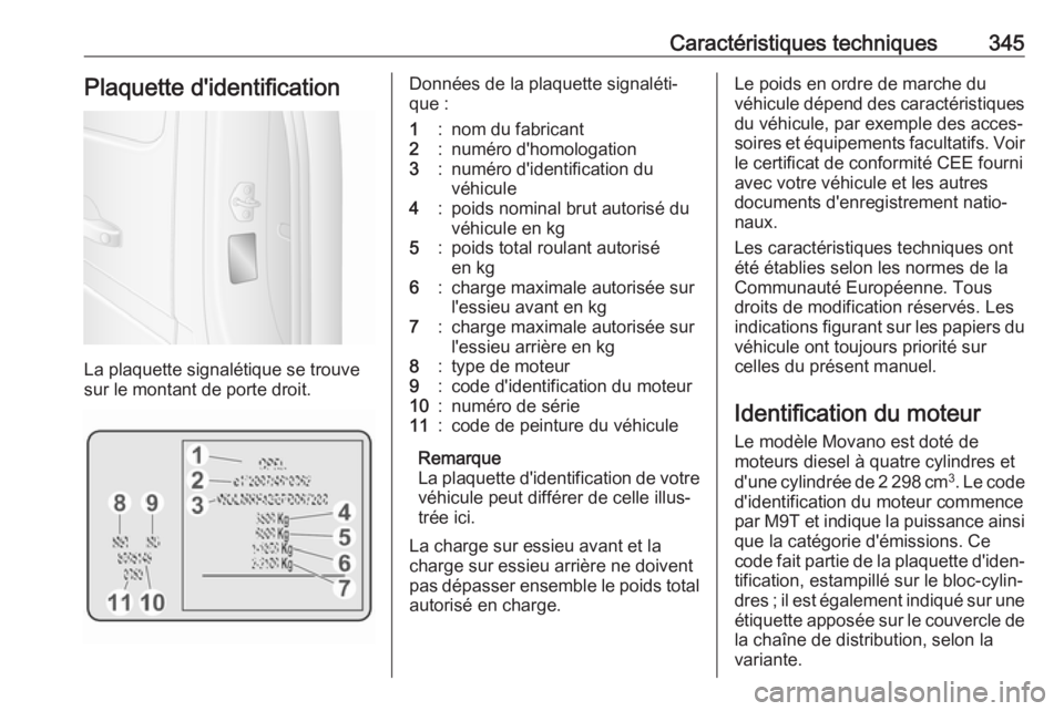 OPEL MOVANO_B 2020 Manuel dutilisation (in French) Caractéristiques techniques345Plaquette d'identification
La plaquette signalétique se trouve
sur le montant de porte droit.
Données de la plaquette signaléti‐
que :1:nom du fabricant2:numér OPEL MOVANO_B 2020 Manuel dutilisation (in French) Caractéristiques techniques345Plaquette d'identification
La plaquette signalétique se trouve
sur le montant de porte droit.
Données de la plaquette signaléti‐
que :1:nom du fabricant2:numér