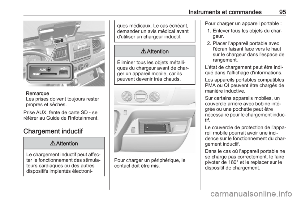 OPEL MOVANO_B 2020 Manuel dutilisation (in French) Instruments et commandes95
Remarque
Les prises doivent toujours rester
propres et sèches.
Prise AUX, fente de carte SD - se
référer au Guide de l'Infotainment.
Chargement inductif
9 Attention
L OPEL MOVANO_B 2020 Manuel dutilisation (in French) Instruments et commandes95
Remarque
Les prises doivent toujours rester
propres et sèches.
Prise AUX, fente de carte SD - se
référer au Guide de l'Infotainment.
Chargement inductif
9 Attention
L