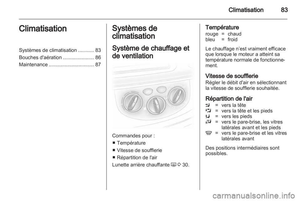 OPEL VIVARO 2011  Manuel dutilisation (in French) 