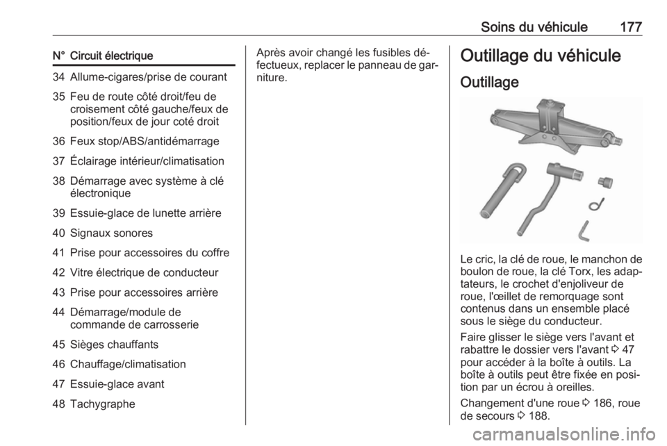 OPEL VIVARO B 2016.5 Manuel dutilisation (in French) Soins du véhicule177N°Circuit électrique34Allume-cigares/prise de courant35Feu de route côté droit/feu de
croisement côté gauche/feux de
position/feux de jour coté droit36Feux stop/ABS/antidé OPEL VIVARO B 2016.5 Manuel dutilisation (in French) Soins du véhicule177N°Circuit électrique34Allume-cigares/prise de courant35Feu de route côté droit/feu de
croisement côté gauche/feux de
position/feux de jour coté droit36Feux stop/ABS/antidé