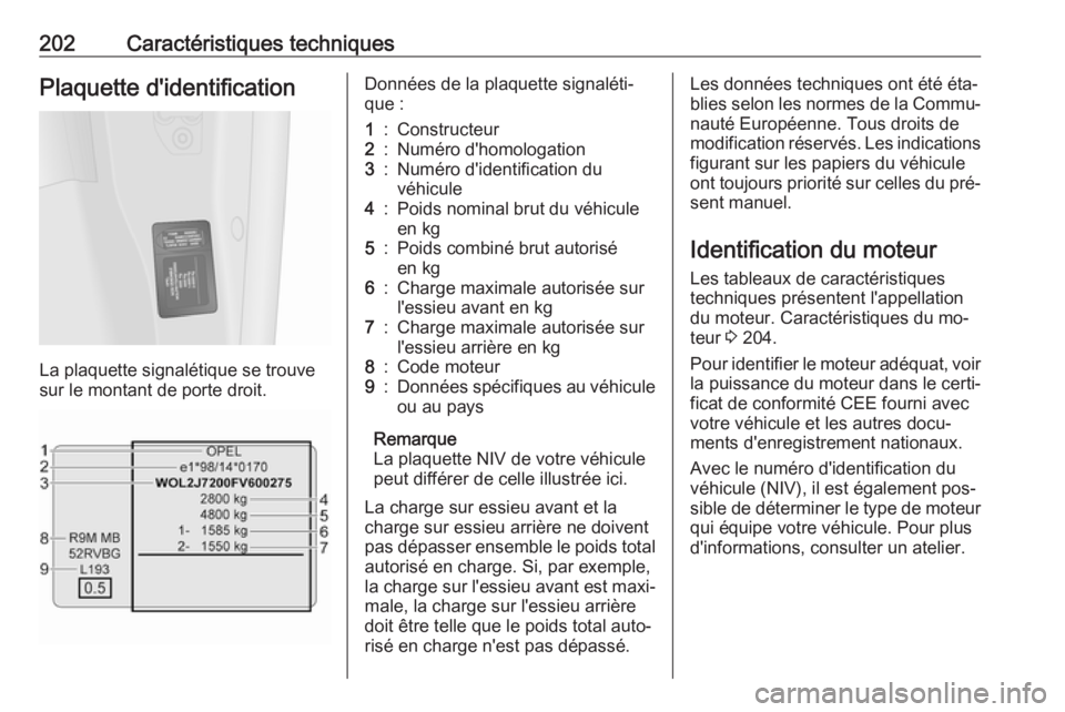 OPEL VIVARO B 2016.5 Manuel dutilisation (in French) 202Caractéristiques techniquesPlaquette d'identification
La plaquette signalétique se trouve
sur le montant de porte droit.
Données de la plaquette signaléti‐
que :1:Constructeur2:Numéro d& OPEL VIVARO B 2016.5 Manuel dutilisation (in French) 202Caractéristiques techniquesPlaquette d'identification
La plaquette signalétique se trouve
sur le montant de porte droit.
Données de la plaquette signaléti‐
que :1:Constructeur2:Numéro d&