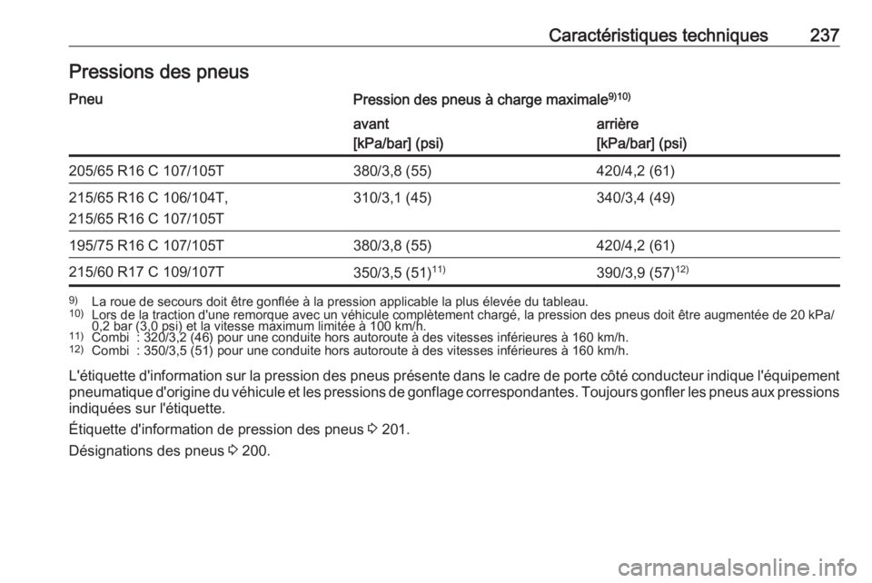 OPEL VIVARO B 2018.5  Manuel dutilisation (in French) Caractéristiques techniques237Pressions des pneusPneuPression des pneus à charge maximale9)10)avant
[kPa/bar] (psi)arrière
[kPa/bar] (psi)205/65 R16 C 107/105T380/3,8 (55)420/4,2 (61)215/65 R16 C 1