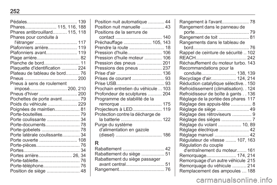 OPEL VIVARO B 2018.5 Manuel dutilisation (in French) 252Pédales....................................... 139
Phares ........................ 115, 116, 188
Phares antibrouillard ..........115, 118
Phares pour conduite à l'étranger ................. OPEL VIVARO B 2018.5 Manuel dutilisation (in French) 252Pédales....................................... 139
Phares ........................ 115, 116, 188
Phares antibrouillard ..........115, 118
Phares pour conduite à l'étranger .................