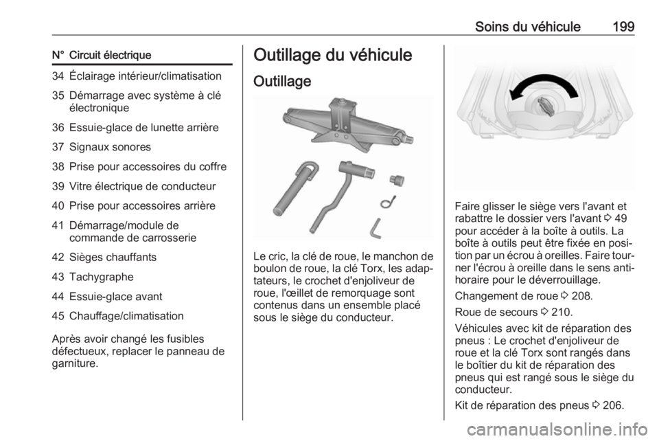 OPEL VIVARO B 2019 Manuel dutilisation (in French) Soins du véhicule199N°Circuit électrique34Éclairage intérieur/climatisation35Démarrage avec système à clé
électronique36Essuie-glace de lunette arrière37Signaux sonores38Prise pour accessoi OPEL VIVARO B 2019 Manuel dutilisation (in French) Soins du véhicule199N°Circuit électrique34Éclairage intérieur/climatisation35Démarrage avec système à clé
électronique36Essuie-glace de lunette arrière37Signaux sonores38Prise pour accessoi