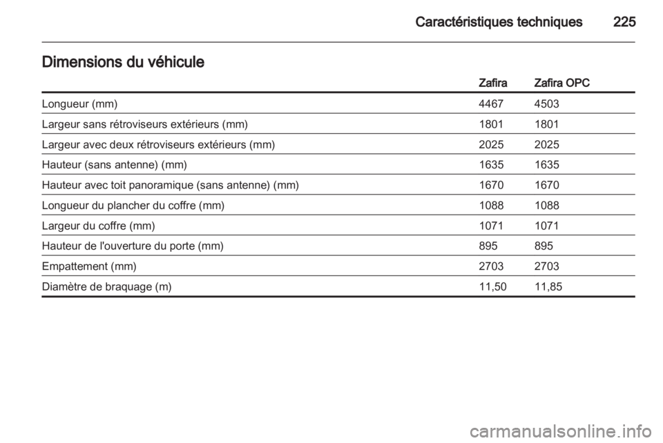 OPEL ZAFIRA 2011.5 Manuel dutilisation (in French) OPEL ZAFIRA 2011.5 Manuel dutilisation (in French)