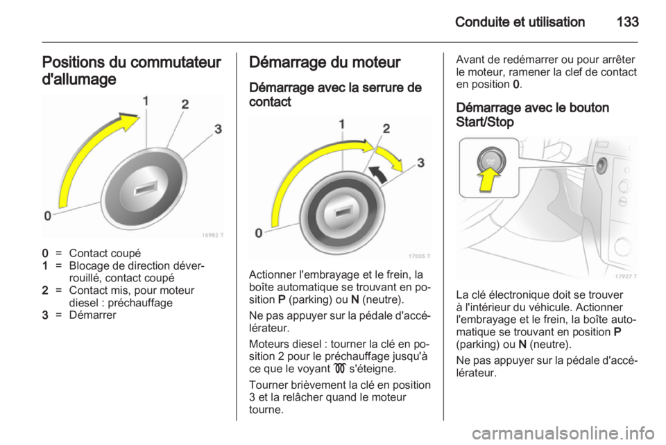 OPEL ZAFIRA 2012 Manuel dutilisation (in French) OPEL ZAFIRA 2012 Manuel dutilisation (in French)