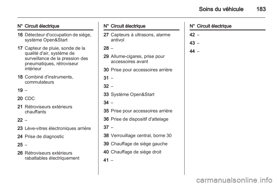 OPEL ZAFIRA 2012 Manuel dutilisation (in French) OPEL ZAFIRA 2012 Manuel dutilisation (in French)