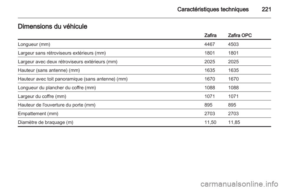 OPEL ZAFIRA 2012 Manuel dutilisation (in French) OPEL ZAFIRA 2012 Manuel dutilisation (in French)