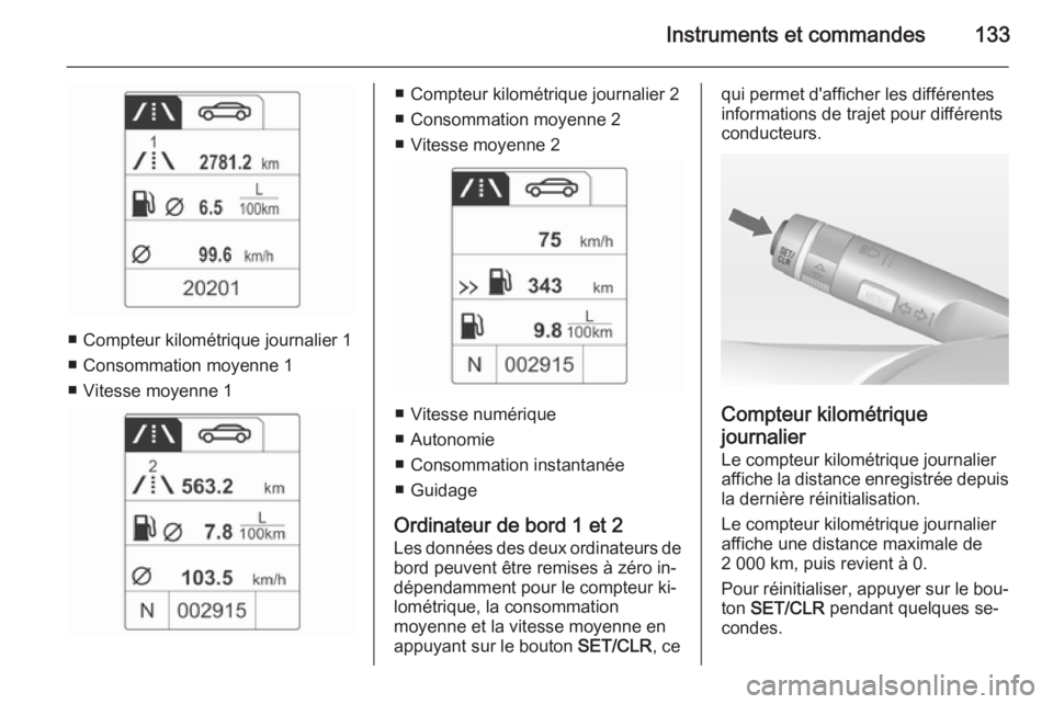 OPEL ZAFIRA C 2015 Manuel dutilisation (in French) Instruments et commandes133
■ Compteur kilométrique journalier 1
■ Consommation moyenne 1
■ Vitesse moyenne 1
■ Compteur kilométrique journalier 2
■ Consommation moyenne 2
■ Vitesse moye OPEL ZAFIRA C 2015 Manuel dutilisation (in French) Instruments et commandes133
■ Compteur kilométrique journalier 1
■ Consommation moyenne 1
■ Vitesse moyenne 1
■ Compteur kilométrique journalier 2
■ Consommation moyenne 2
■ Vitesse moye